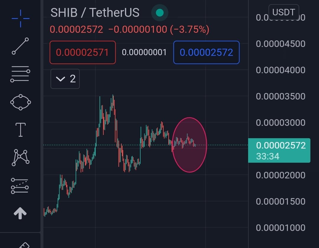 $SHIB KNIGHT tweet media