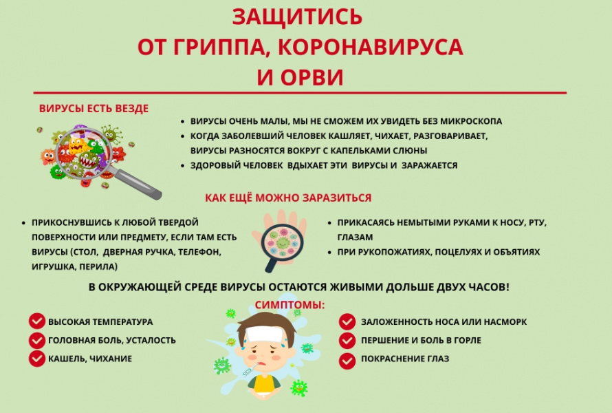 ГАУЗ СО "Чапаевская стоматологическая поликлиника" (@dantist63) on Twitter photo 