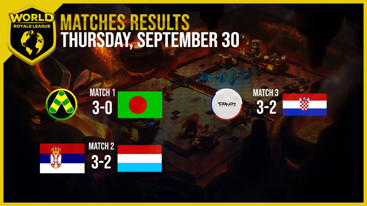 World Royale League (@worldleaguecr) on Twitter photo 📅Results September 30th
🇦🇺 <a href="/TeamAusCr/">Team Australia CR</a> 3-0 @GalibFardin🇧🇩
🇷🇸 <a href="/Serbia_CR/">Serbia</a> 3-2 <a href="/LuxCRteam/">LuxRoyale_Team</a>🇱🇺
🇨🇿 <a href="/TeamCZE_CR/">Team Czech Republic CR</a> 3-2 <a href="/CroatiaCR/">Team Croatia</a>🇭🇷 📅Results September 30th
🇦🇺 <a href="/TeamAusCr/">Team Australia CR</a> 3-0 @GalibFardin🇧🇩
🇷🇸 <a href="/Serbia_CR/">Serbia</a> 3-2 <a href="/LuxCRteam/">LuxRoyale_Team</a>🇱🇺
🇨🇿 <a href="/TeamCZE_CR/">Team Czech Republic CR</a> 3-2 <a href="/CroatiaCR/">Team Croatia</a>🇭🇷