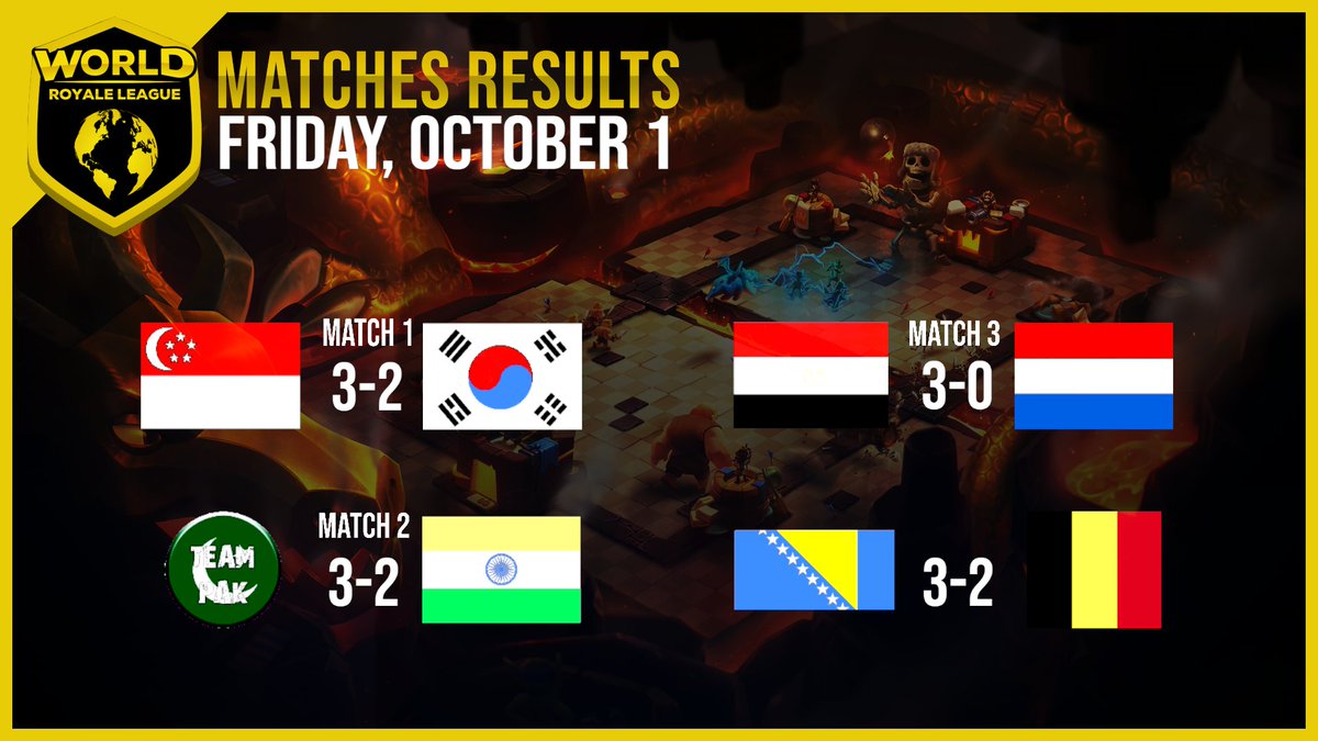 World Royale League (@worldleaguecr) on Twitter photo 📅Results October 1st
🇸🇬 <a href="/TeamSG_CR/">Singapore Slayers</a> 3-2 <a href="/Team_Korea_CR/">Team Korea CR</a>🇰🇷
🇵🇰 @TeamPakCR 3-2 <a href="/CRIndia_Team/">Team India CR</a>🇮🇳
🇪🇬 <a href="/TeamEgyptGG/">Team Egypt 🇪🇬</a> 3-0 <a href="/NetherlandsCR/">Team NL</a>🇳🇱
🇧🇦 <a href="/BiHCR_/">Team Bosnia</a> 3-2 <a href="/TeamBelgium_CR/">Team Belgium</a>🇧🇪 📅Results October 1st
🇸🇬 <a href="/TeamSG_CR/">Singapore Slayers</a> 3-2 <a href="/Team_Korea_CR/">Team Korea CR</a>🇰🇷
🇵🇰 @TeamPakCR 3-2 <a href="/CRIndia_Team/">Team India CR</a>🇮🇳
🇪🇬 <a href="/TeamEgyptGG/">Team Egypt 🇪🇬</a> 3-0 <a href="/NetherlandsCR/">Team NL</a>🇳🇱
🇧🇦 <a href="/BiHCR_/">Team Bosnia</a> 3-2 <a href="/TeamBelgium_CR/">Team Belgium</a>🇧🇪