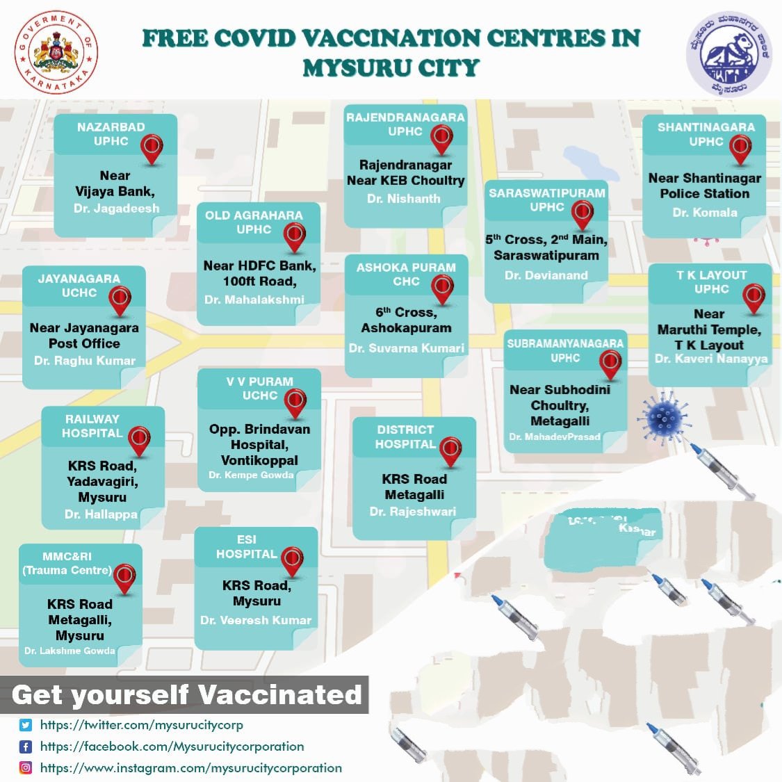 ಸಾರ್ವಜನಿಕರ ಗಮನಕ್ಕೆ

ನಗರಾಧ್ಯಂತ ಉಚಿತ ಕೋವಿಡ್ ಲಸಿಕೆ ಮೇಳಾ ನಡೆಯುತ್ತಿದ್ದು, ನಗರದ ಎಲ್ಲಾ ಪ್ರಾಥಮಿಕ ಆರೋಗ್ಯ ಕೇಂದ್ರಗಳಲ್ಲಿ ಕೋವಿಡ್ ಲಸಿಕೆ ಲಭ್ಯವಿದ್ದು, ಸಕಾಲದಲ್ಲಿ ಲಸಿಕೆ ಪಡೆದು ಸಂಪೂರ್ಣ ಸುರಕ್ಷತೆ ಪಡೆಯಿರಿ.

ಸಮಯ: ಬೆ-9 ರಿಂದ ಸ-5ರವರೆಗೆ

#MCCAtYourService 
#MysuruDasara2021  
#LargestVaccineDrive 
#Mysuru