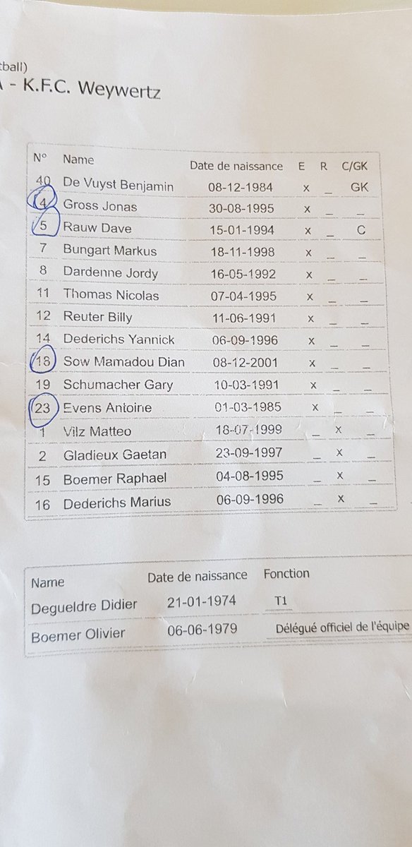 Foot P1: les compos d'Aubel - Weywertz, coup d'envoi à 15h
