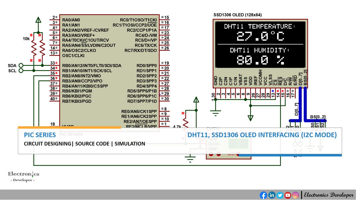 Electronics_Dev's tweet photo. PIC Series | DHT11, OLED interfacing 
--------------------------------------------------------------------
📌 Project Link
-------------------------------------------------------------------
https://t.co/Zb8Ld5rsI9

#tech #programmer #Engineering #project https://t.co/yR6X1apZ6r