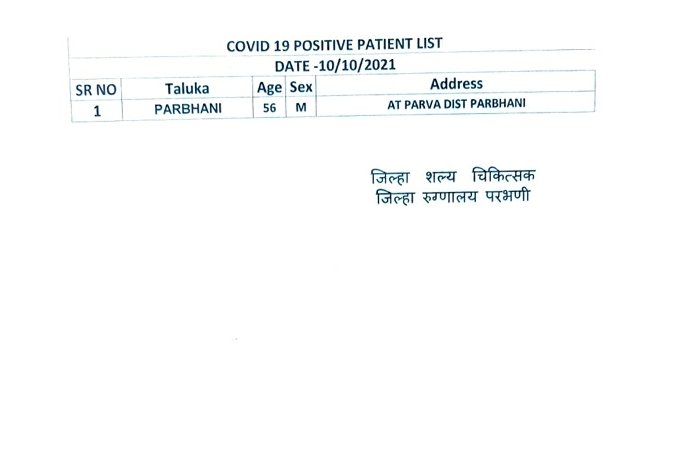 Collector Parbhani tweet media