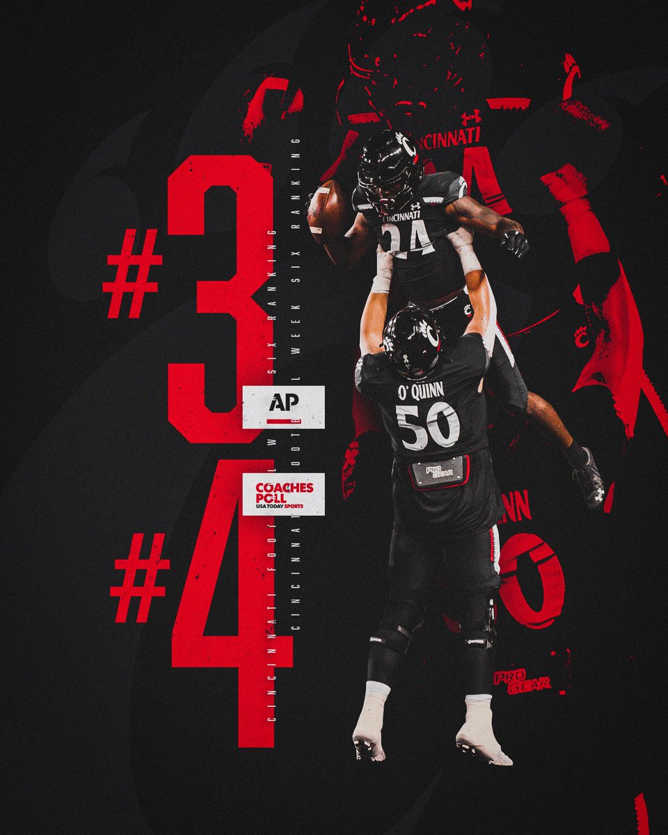 𝗧𝗢𝗣. 𝗧𝗛𝗥𝗘𝗘. 𝗧𝗘𝗔𝗠.

With this week’s polls, Cincinnati reaches their highest ever <a href="/AP_Top25/">AP Top 25</a> ranking in 𝗽𝗿𝗼𝗴𝗿𝗮𝗺 𝗵𝗶𝘀𝘁𝗼𝗿𝘆❗️

#Bearcats