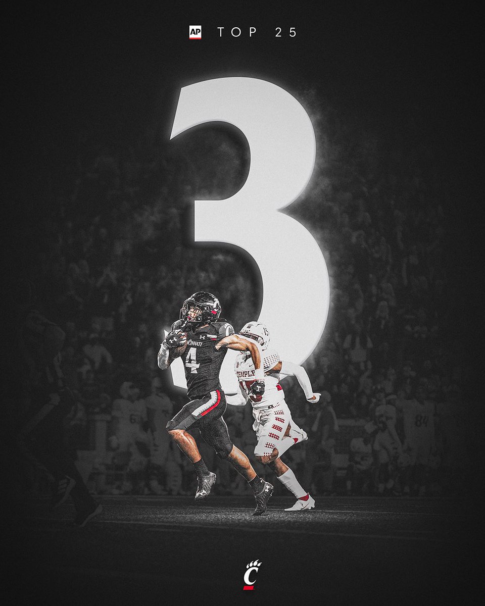 Cincinnati Bearcats (@gobearcats) on Twitter photo πππ
<a href="/GoBearcatsFB/">Cincinnati Football</a> shoots to 3οΈβ£ in this weekβs AP Top 25 Poll following a 52-3 win over Temple.
Itβs the best AP ranking in Cincinnati football history.
π: cpaw.io/ap7 πππ
<a href="/GoBearcatsFB/">Cincinnati Football</a> shoots to 3οΈβ£ in this weekβs AP Top 25 Poll following a 52-3 win over Temple.
Itβs the best AP ranking in Cincinnati football history.
π: cpaw.io/ap7