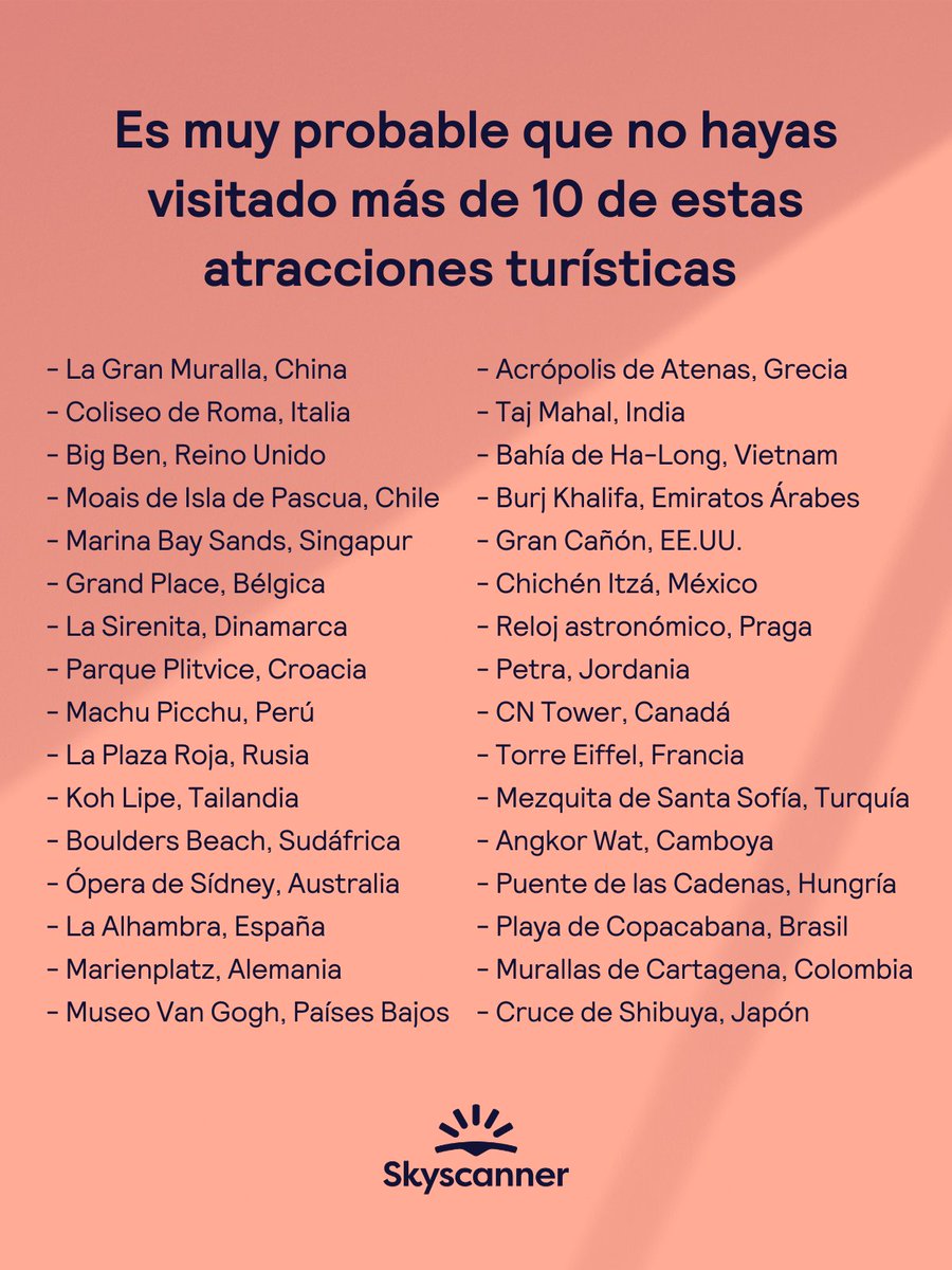 ¿Y tú? ¿Cuántas de estas atracciones turísticas has visitado? 🛫