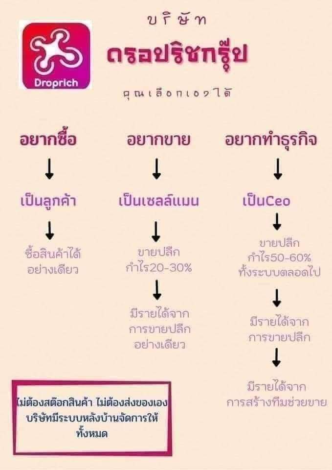 Real MlM By [Korn™®] tweet media