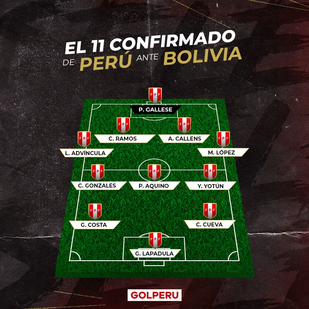 GOLPERUoficial's tweet photo. 🚨 #ÚLTIMOMINUTO ¡CONFIRMADO! Así jugará la @SeleccionPeru 🇵🇪 desde las 3:00 PM en el Hernando Siles 🏟️ de La Paz ante la Selección Boliviana 🇧🇴 por la fecha 5 de las Eliminatorias Sudamericanas 🏆.

¿Estás de acuerdo con los elegidos por Ricardo Gareca? 😳

#AlientaDesdeCasa https://t.co/j5xf2qy4p0