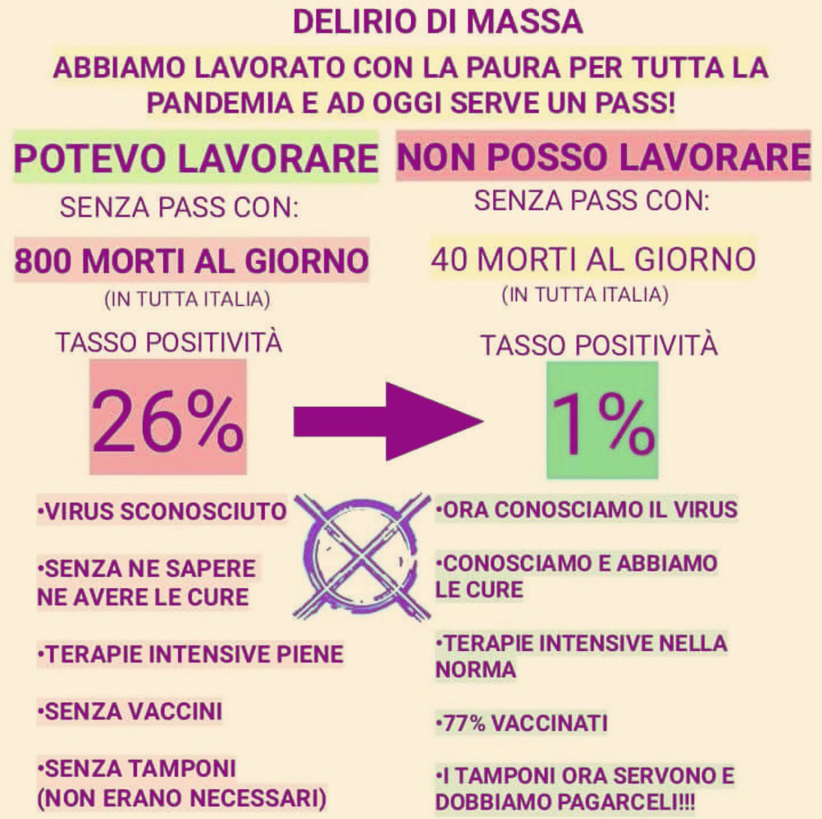 meui211152's tweet photo. Mondo malato e moribondo...... https://t.co/LdaZZuYENv