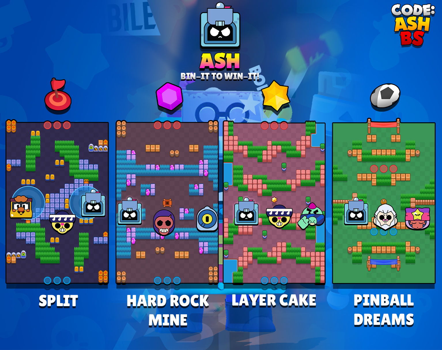 Code: AshBS on X: Bea Tier List for all game modes and the best maps to  use her in with suggested comps. Which brawler should I do next? #BrawlStars   / X