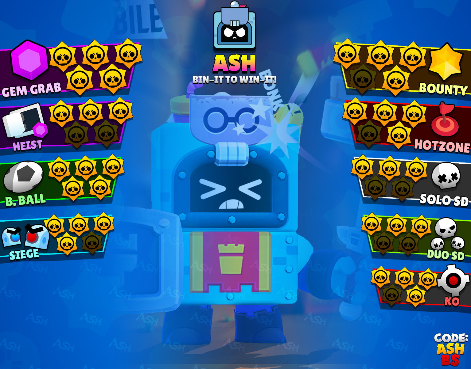 Code: AshBS on X: Brock Tier List for every game mode with best maps and  suggested comps. Which brawler should I do next? #Brock #BrawlStars   / X