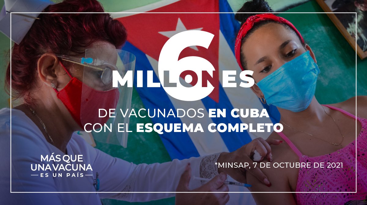 Six million 15,742 Cubans have already received the full three-dose #vaccination schedule against #COVID19. With a little over 11 million inhabitants, #Cuba🇨🇺 aims to have its population immunized by the end of the year | via @CubaMINREX #CubanVaccines #CubaSavesLives