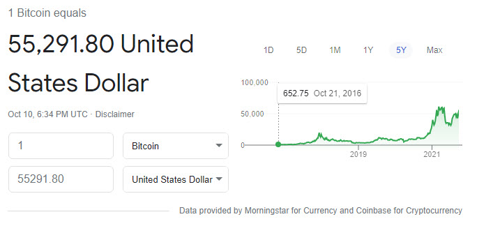 FreeBitcoin251's tweet photo. #Bitcoin is now almost 100 times more valuable than it was 5 years ago. Imagine investing $100 in it today what you'd have in 5 years. Or better yet, getting $10-100 for free! https://t.co/6ag3ELYZeY https://t.co/6sX4iYfD74