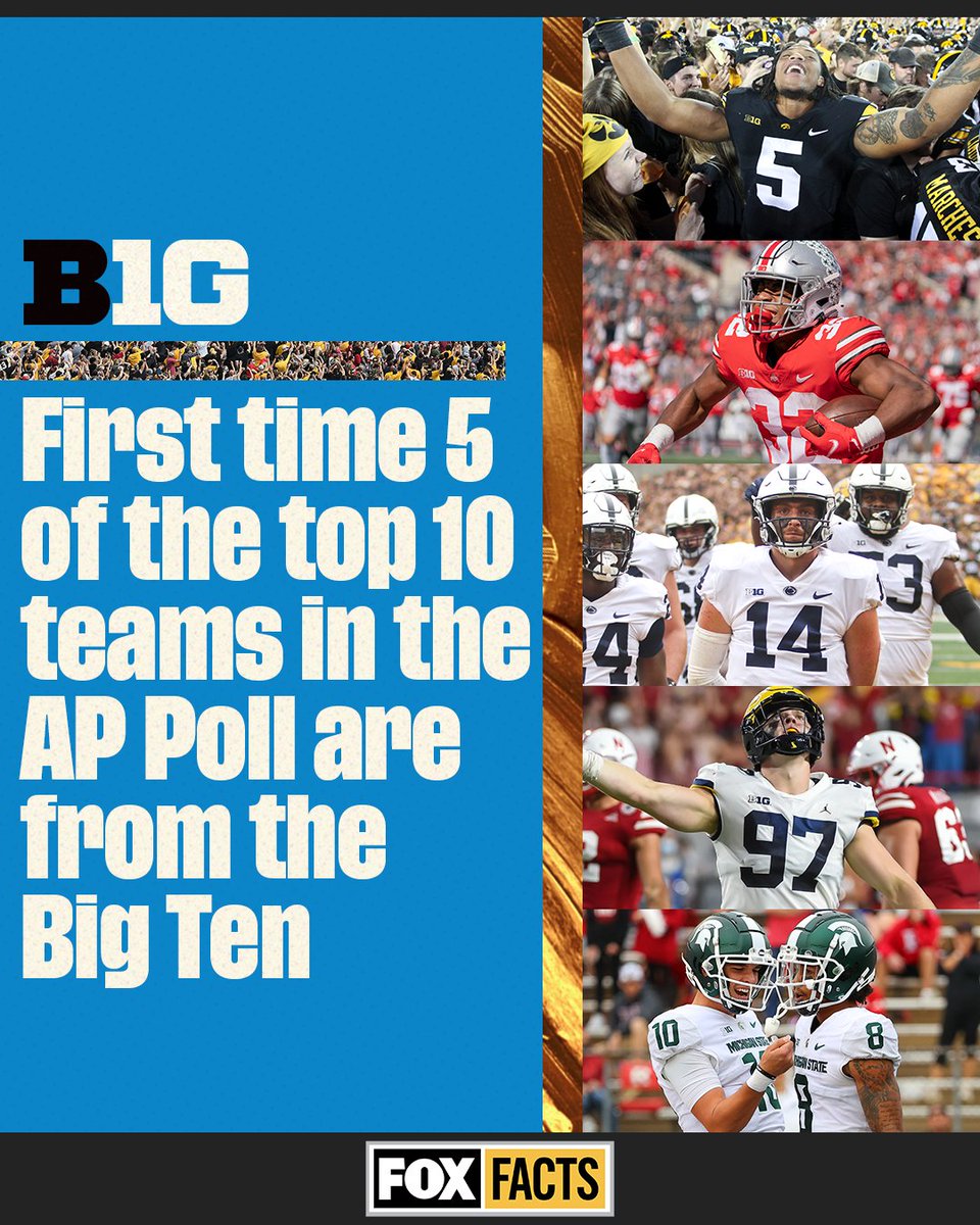 CFBONFOX's tweet photo. For the first time in history, the @bigten has 5 of the Top 10 teams in the AP Top 25 💪 https://t.co/v7qISg9aW1