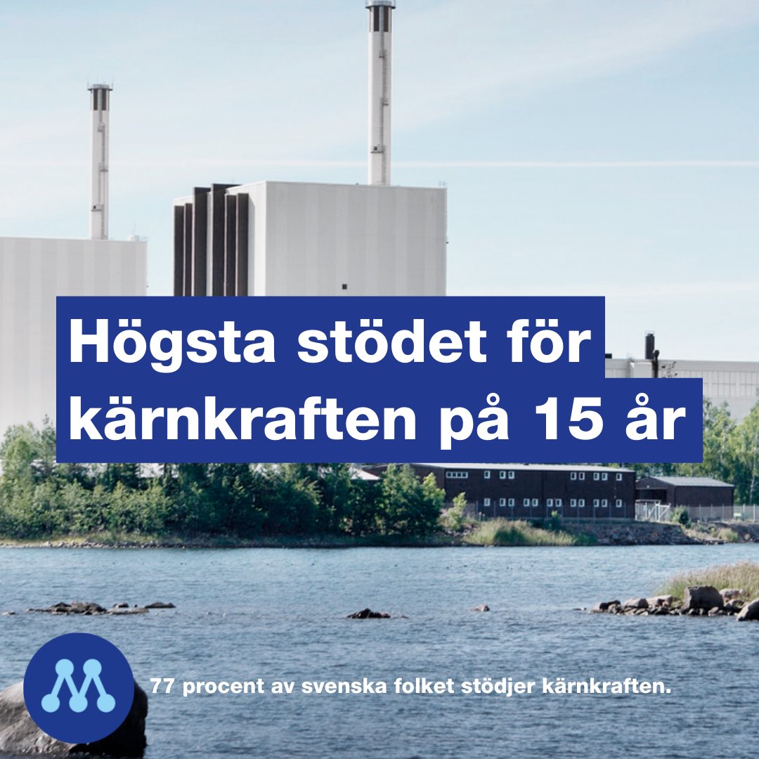 moderaterna's tweet image. Stödet för kärnkraft är rekordstort hos svenska folket. 

Får Löfven och MP fortsätta att stänga ner kärnkraft så hotas Sveriges gröna omställning. Sverige behöver en regering som banar väg för ny modern kärnkraft så att företagen får tillräckligt med el för att ställa om.