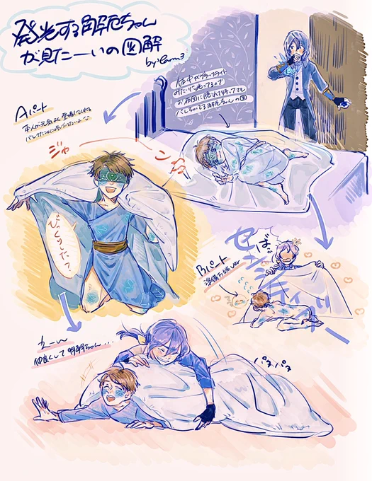 わたしも明解ちゃん流しちゃお…
フォロワーさんとお話ししてて私の妄想が暴走した明解ちゃんです😌💫
身体中暗いとこで光ることで、お布団に隠れててもバレちゃう解厄ちゃん…
センシティブ回は別の方に描いて頂きましょう😚👍✨✨

※傭占、ちょっと肌色注意 