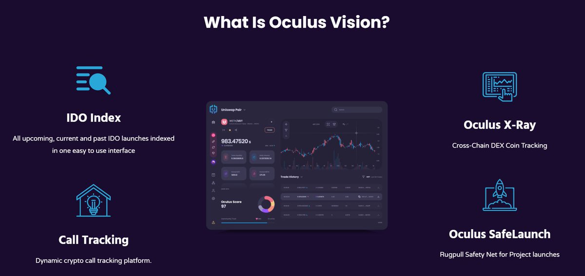 OculusVis's tweet photo. @deg_ape Project with real utility is @Oculusvision_io sir

> Launched on Oct 1
> Listed on CG &amp; CMC
> Circ Supp 6,333,333 $OCV
> MC < $250k  &amp; burned 2M $OCV
> Integration &amp; UI developments
> Big ANN Stream
> Multi Platform Marketing
> Public Team

For more info: https://t.co/S5f9vzQGqW https://t.co/yKyNruh30L
