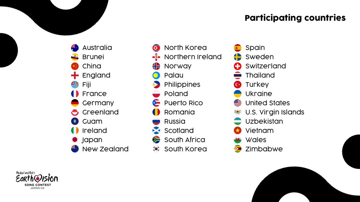 NRESCOfficial's tweet photo. We’re excited to welcome 36 nations for the 4th Nedas' and Rob's Earthvision Song Contest on the 22th of January next year in Japan! 🌏🇯🇵

The entire Japanese delegation is delighted to welcome the countries for the first time in Japan, see you next year! 😍 https://t.co/UW2jY7AdtY