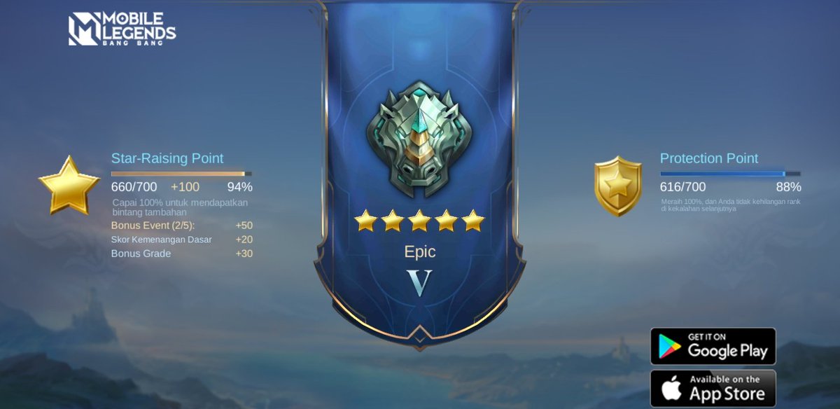 gerrchrist's tweet photo. Ayo bergabung dengan tim saya, tantang semua Player MOBA terbaik bersama! 
https://t.co/2K6SwQS1tm https://t.co/MXlktZBRrV