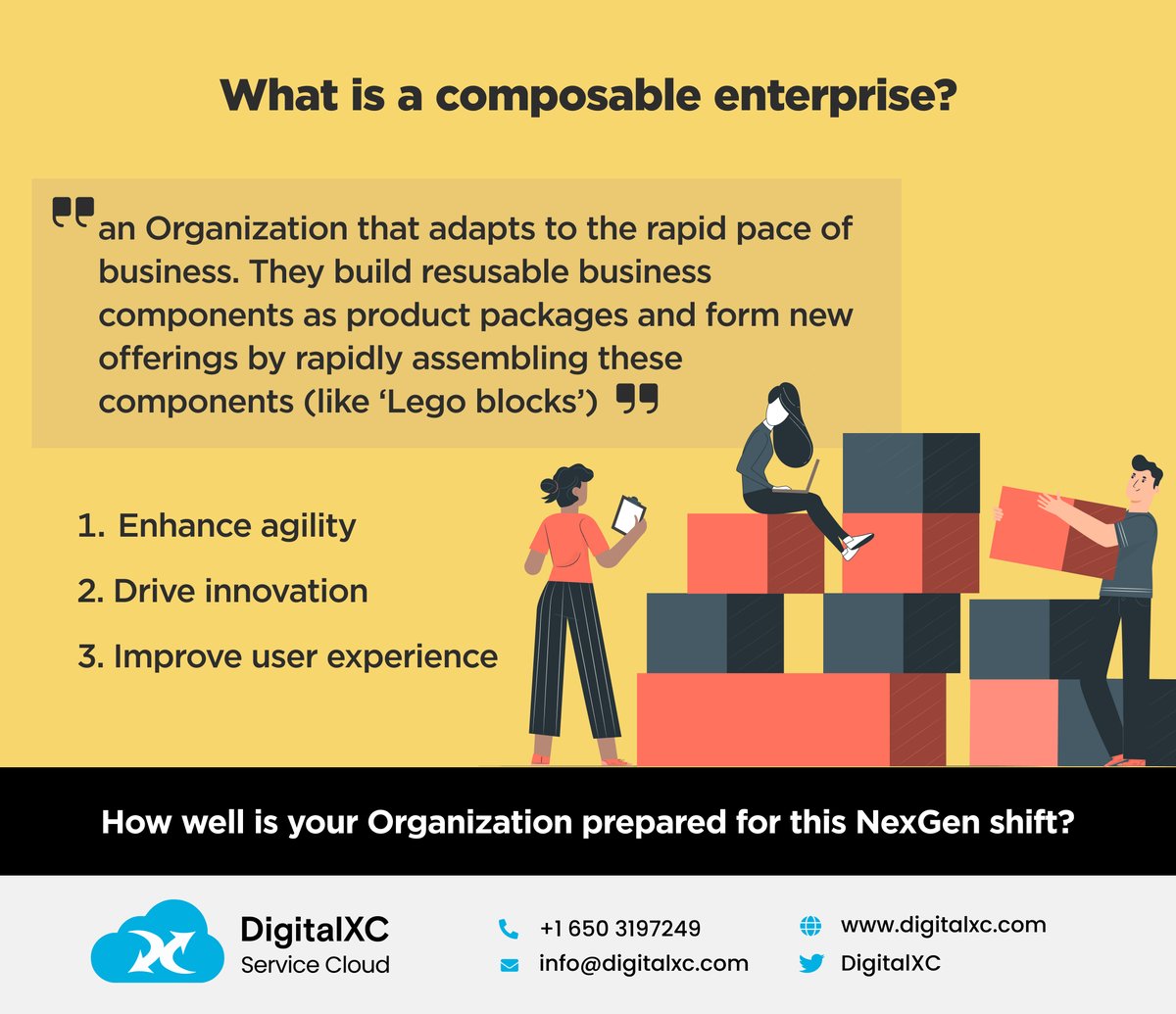 DigitalXC's tweet image. #DigitalXC drives #Componentization by creating fully automated services that execute just one task ('atomic units') It allows rapid assembly of these components like 'lego blocks' to form more complex service offerings as needed
digitalxc.com/service-as-a-c…

#innovation #tech #CIOs