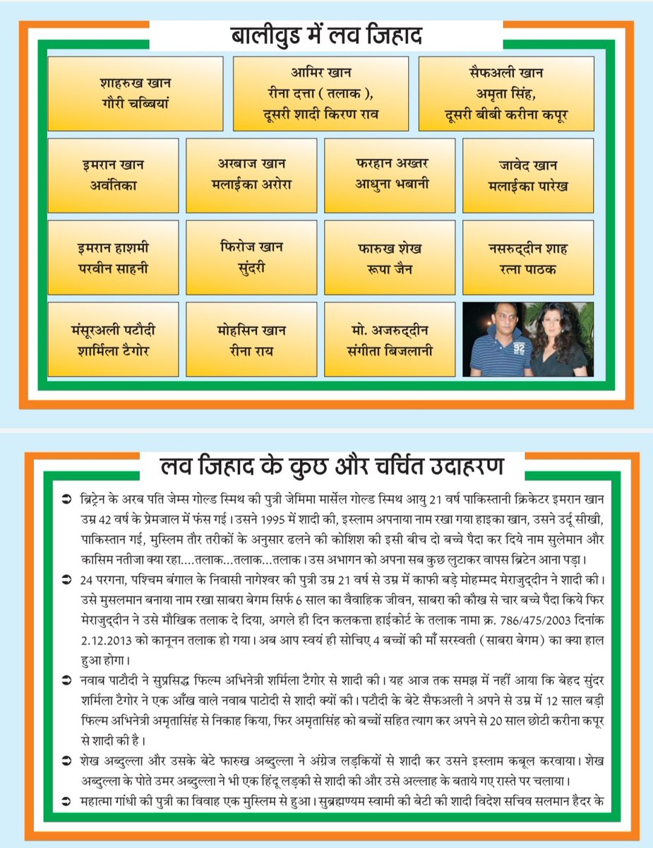 जागते रहो और जगाते रहो, बचते रहो और बचाते रहो अपने समाज को...
#नारीशक्तिVsलवजिहाद