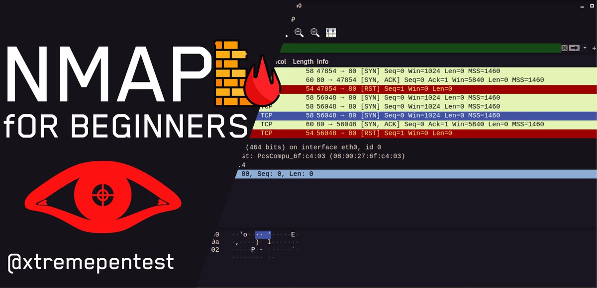 NMAP BASICS FOR BEGINNERS Hey👋 everyone! Today In this thread I will be ...