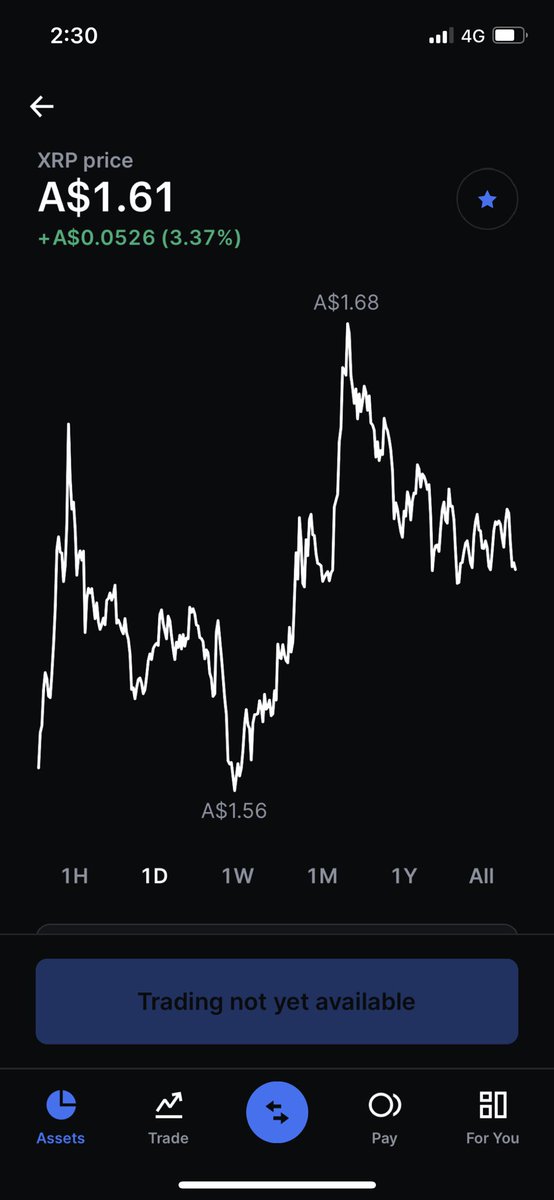 benabr96's tweet photo. @AlertChannel Yes it’s happening- other assets say no available https://t.co/B26001fnx7