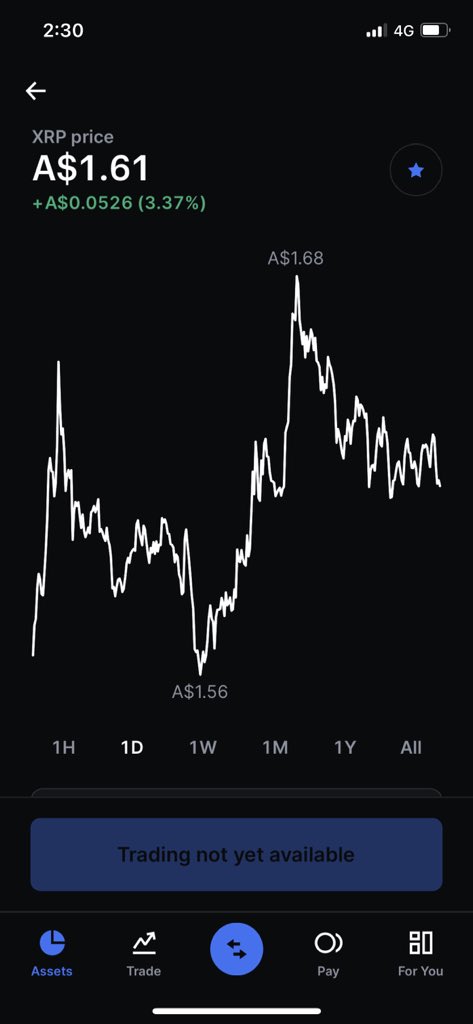 benabr96's tweet photo. @CryptoRedempti1 Abt to be relisted https://t.co/Mkru3gJGQR