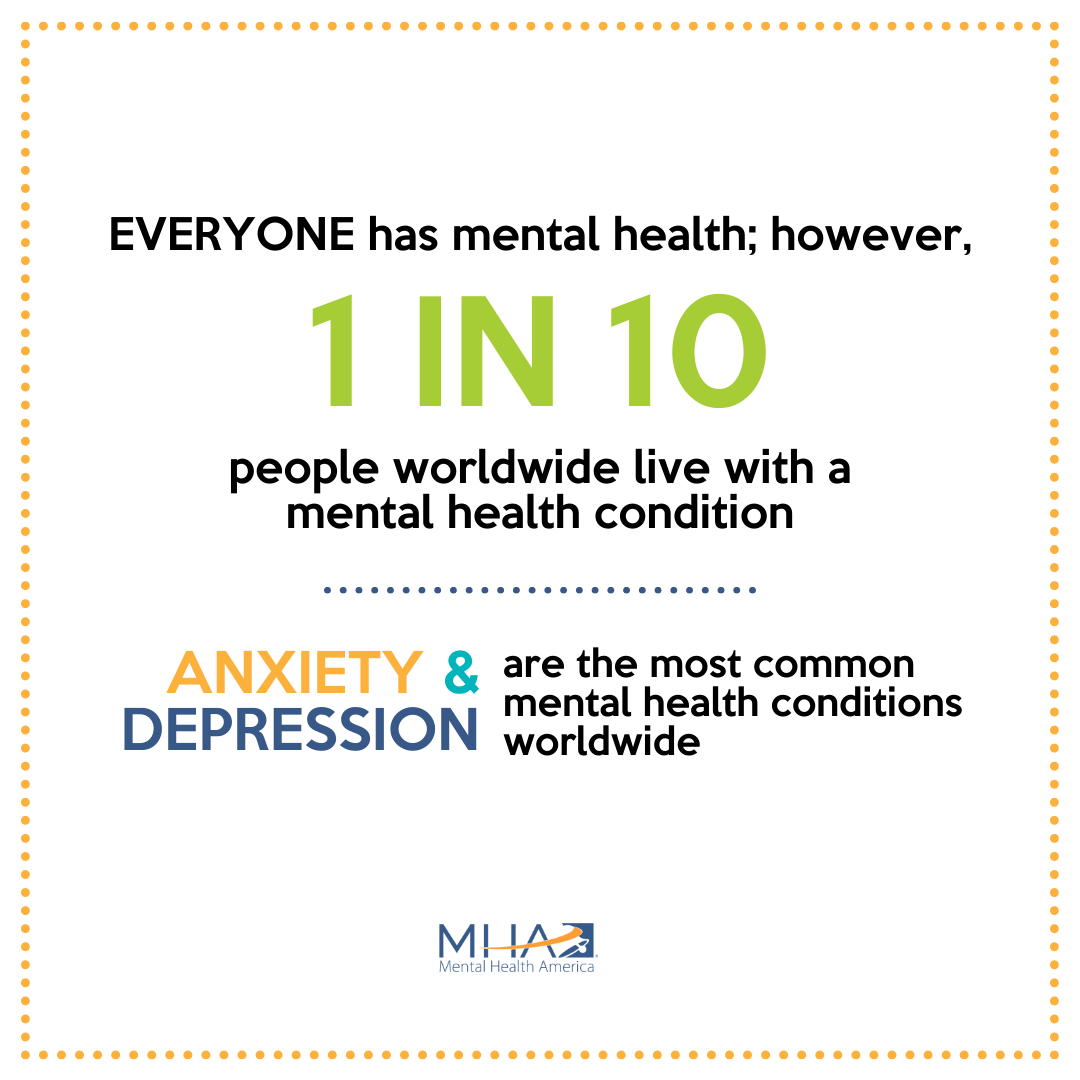 MentalHealthAm's tweet photo. Today is #WorldMentalHealthDay! To celebrate, @MentalHealthAm is sharing some information about the people who take a mental health screen at https://t.co/KYwMANUpuO from all around the world. #WMHD2021 https://t.co/46OH2453FY