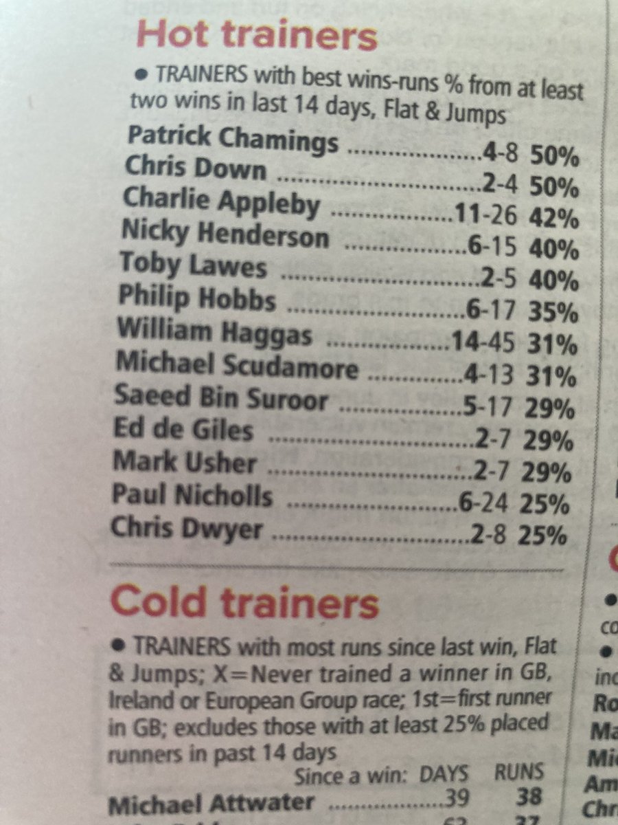 kevlar63's tweet photo. @chamingsracing @Goodwood_Races @davidprobert9 🔥🔥 https://t.co/fqzZefhhiW