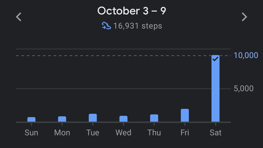 Urbanolistica's tweet photo. Working in a conference is such a workout!
After 5x up & down in the stairs and back & forth in the corridors to capture the speakers' pictures at the @AtlCodeCamp was equivalent to a marathon comparing to my average exercise regimen.
It was totally worth, though!
#ATLCodeCamp https://t.co/t664Ma94NH