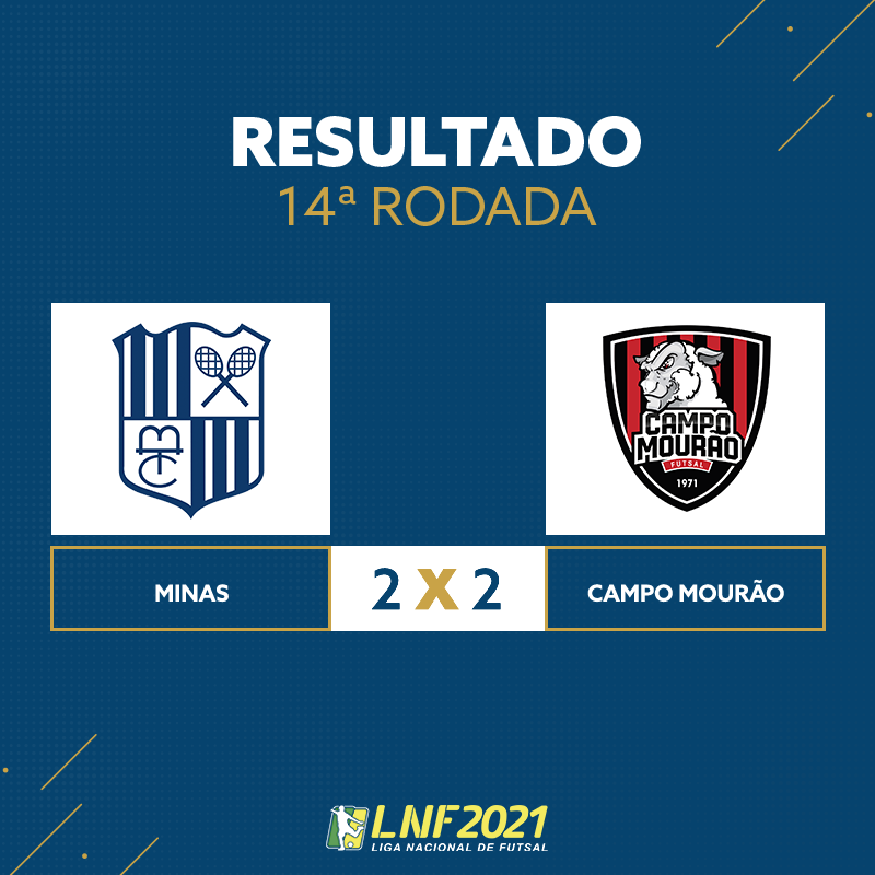 lnfontime's tweet photo. #LNF2021
Empate confirma classificações de @MinasTenisClube e @Campomouraofut1
#MTCxMOU https://t.co/oQn5hWUPfP