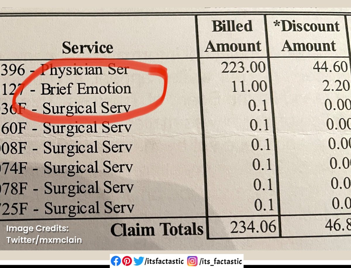 itsfactastic's tweet photo. A woman in U.S. was charged extra $11 for crying during surgery!

THEY CHARGED FOR EMOTIONS!! https://t.co/mwbFKdpuzi