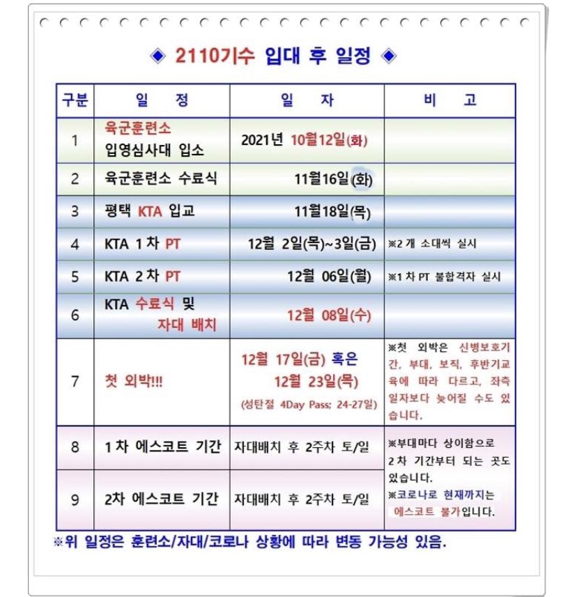 시발!’ㅜㅜ!! ㅜ 우리 영현이 생일 쯤 첫 외박임 !!!! ㅜㅜ