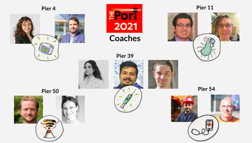 THE Port Association tweet media