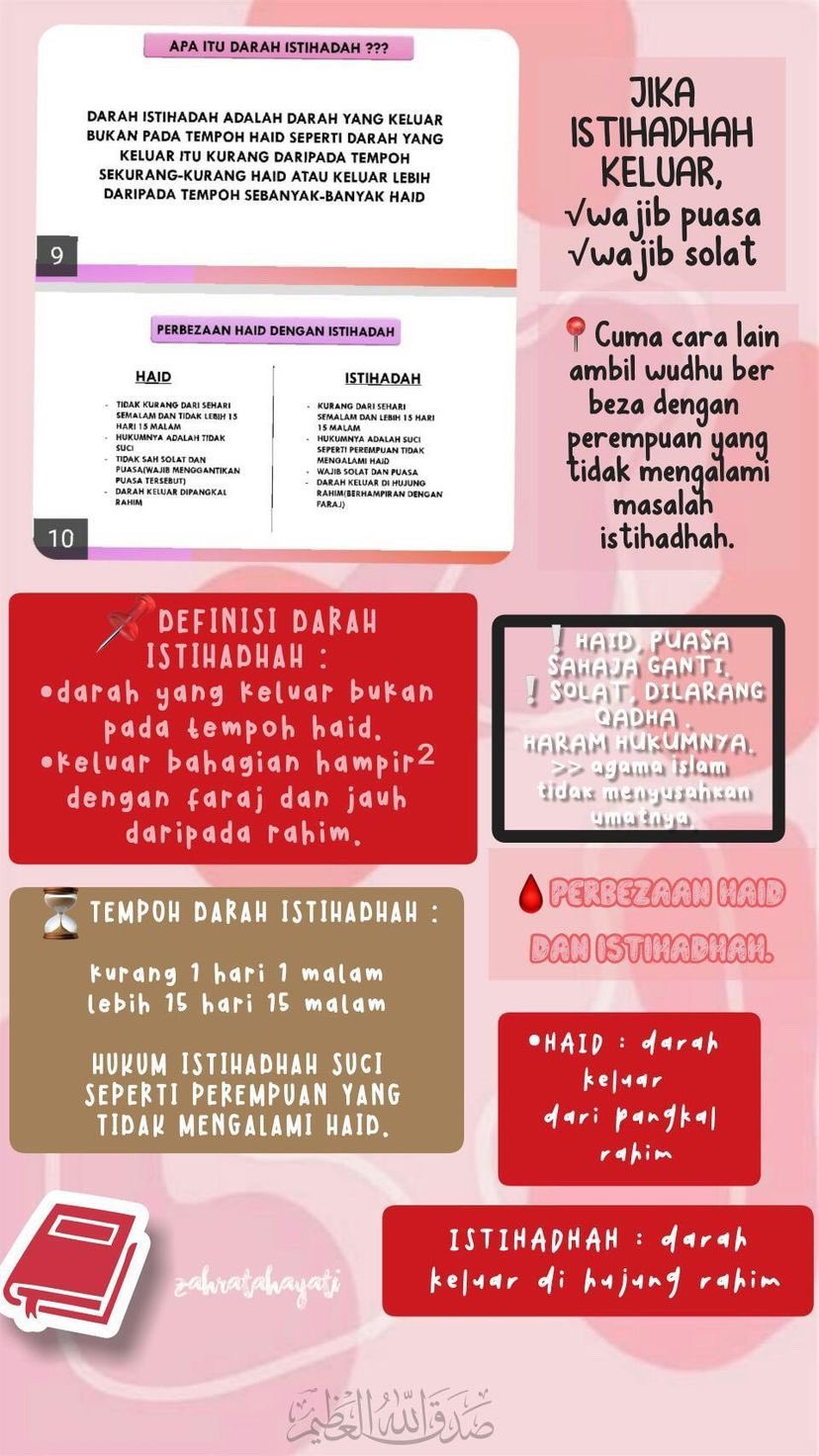 Ambil perempuan cara wudhu Cara Mengambil