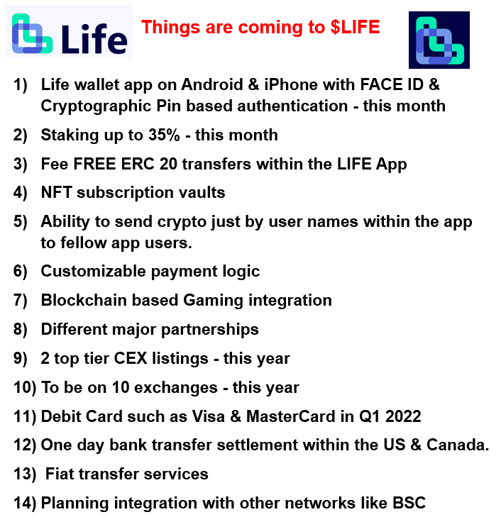 AsatBest's tweet photo. Things are coming to $LIFE #lifecrypto @LIFElabsHQ
CEO said our goal is to be on Top 100 by the end of 2021 and Top 25 after 12 months. #LFG
We have exciting months and years ahead! 🔥🚀
Have a good time in Dubai @woofBIGDAWG https://t.co/MUBC2HJGdy