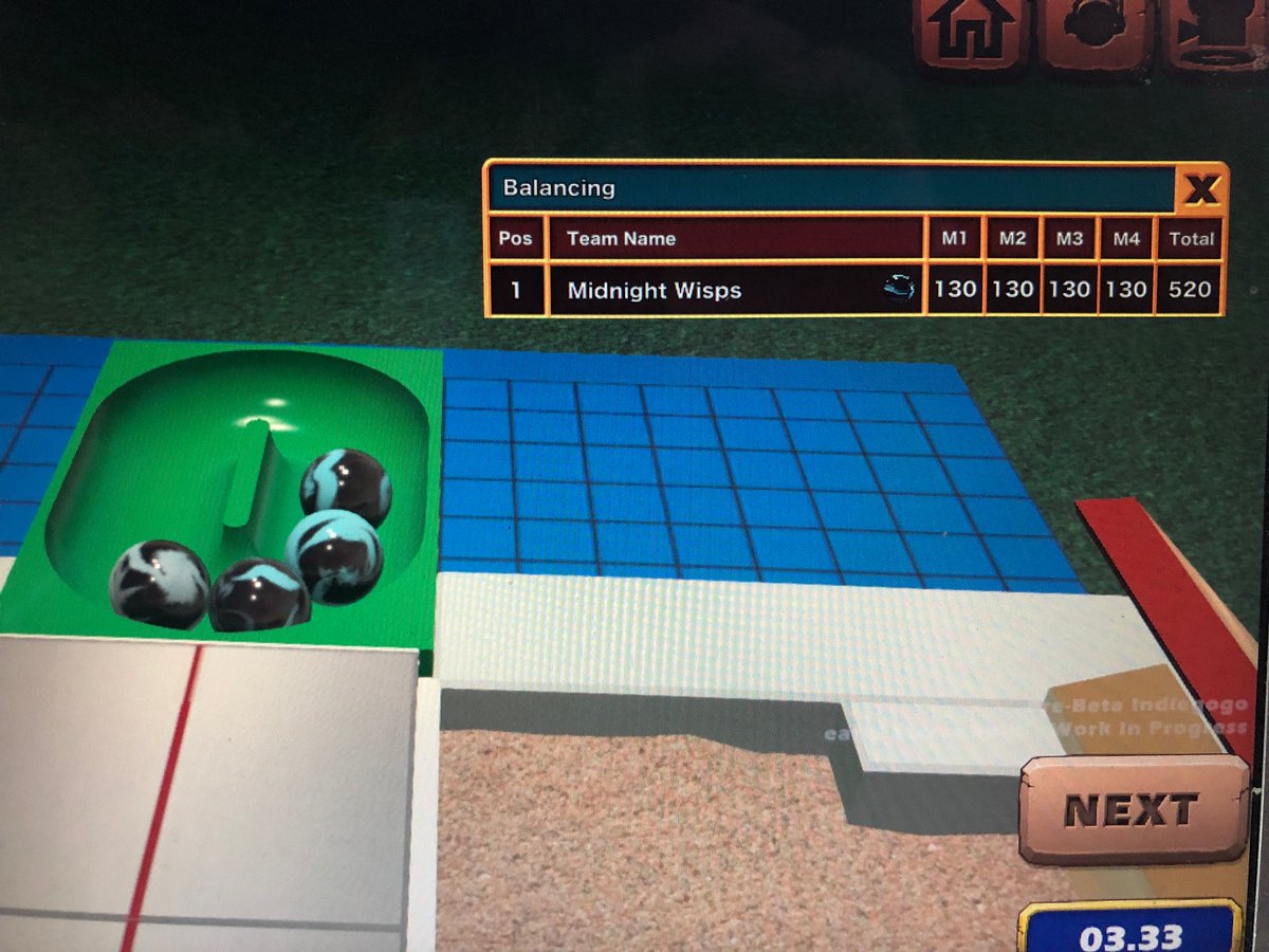 <a href="/MidnightWisps/">Midnight Wisps</a> <a href="/Waspy_JMR/">Waspy</a> <a href="/wispy_jmr/">carmen02036.eth</a> <a href="/wospy_jmr/">Wospy</a> <a href="/Wespy_jmr/">Wespy</a> <a href="/Wuspy_jmr/">Wuspy</a> <a href="/MngrWillow_JMR/">Manager Willow</a> 

Balancing perfection with the Midnight Wisps

It took quite a while for me to unlock this event on beta of ML.  Second try with the Wisps.  I had 456 on my first run!