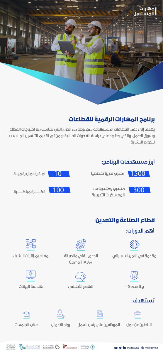 نفخر اليوم بإطلاق برنامج المهارات الرقمية للقطاعات؛ لنبدأ أولى مراحله بالتعاون مع زملائنا في <a href="/mimgov/">وزارة الصناعة والثروة المعدنية</a> رحلة التحول الرقمي في قطاع الصناعة والتعدين.
كونوا جزءًا من مستقبل الصناعة السعودية؛ وبادروا بالتسجيل في الدورات التدريبية.
#مهارات_المستقبل
 
futureskills.mcit.gov.sa/ar/node/22846