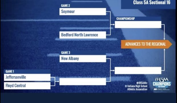 SEYMOUROWLS1's tweet photo. @SeymourOwlsFB Bye week 1. On the road week 2 at BNL. Go Owls! #soar2x https://t.co/7WDATdakiJ