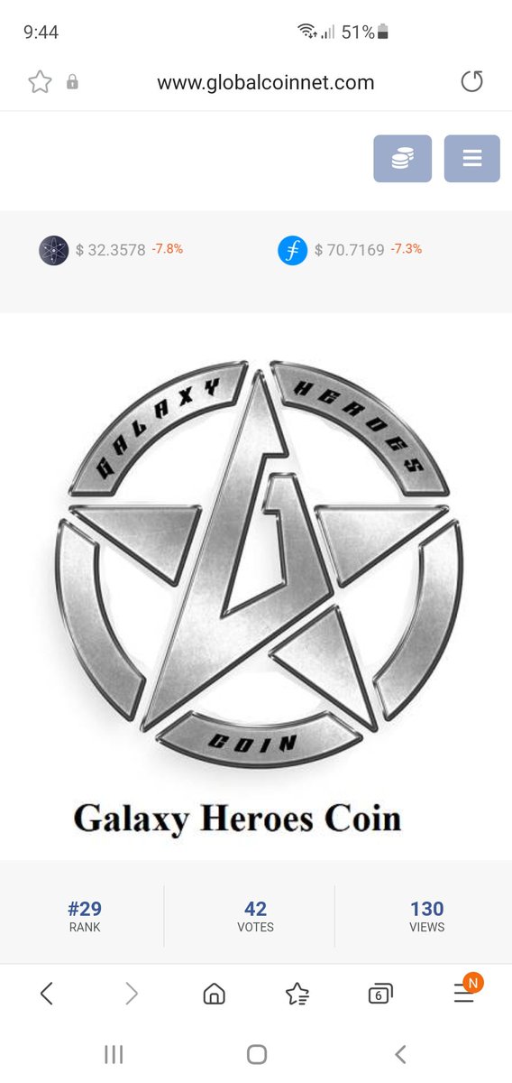 CoinNet GCN tweet media