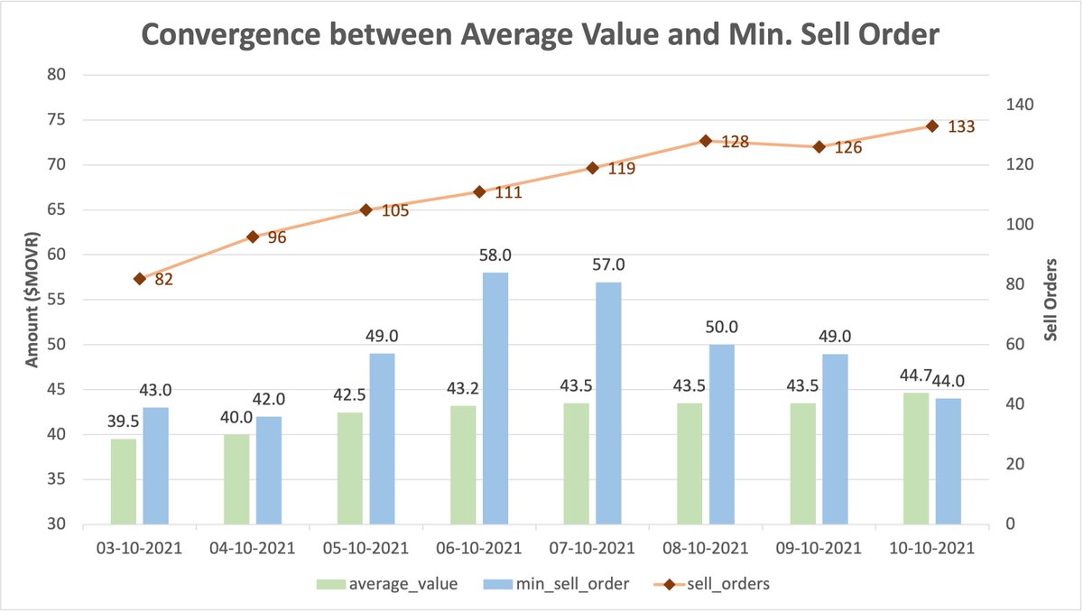 Lorem Ipsum tweet media