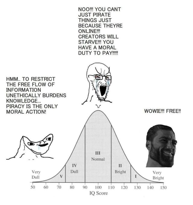 Wretched Emojis tweet media