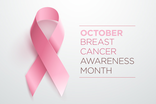 #DirectPrimaryCare Patients can get a 3D Mammogram Screening for only $99 in October in honor of #BreastCancer Awareness Options: - Insurance = ?? - Average Retail = $560 - DPC patients = $99 Early Detection = PRICELESS!