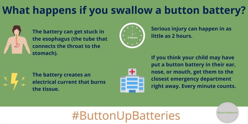 KidDocRocks's tweet photo. #AAP2021 #tweetiatrician's can check out the work of @CIRPatNCH and Trainees for Child Injury Prevention, especially the two prior Day-of-Action advocacy campaigns, #MagnetSafety from May 2021 and #ButtonUpBatteries from Feb 2020. Coming up is #SaferStorage on Oct 27th-- join us! https://t.co/x7A62aGT5A