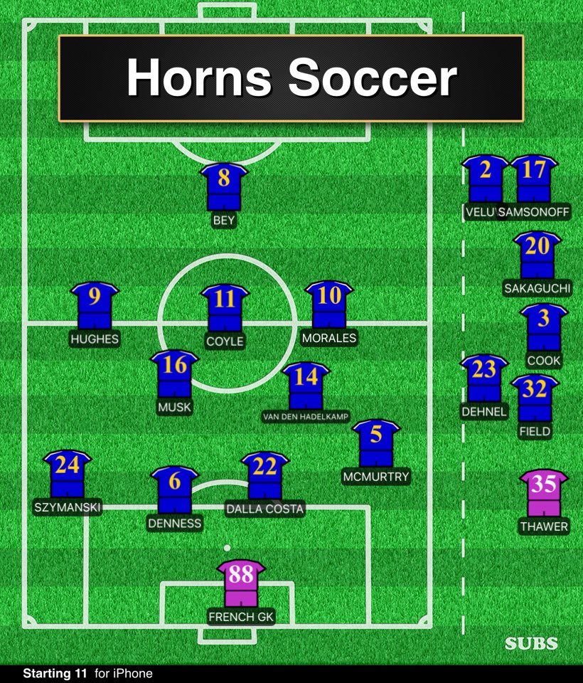 Our starting eleven for Horns Soccer vs Alberta. Game 2 
#Starting11