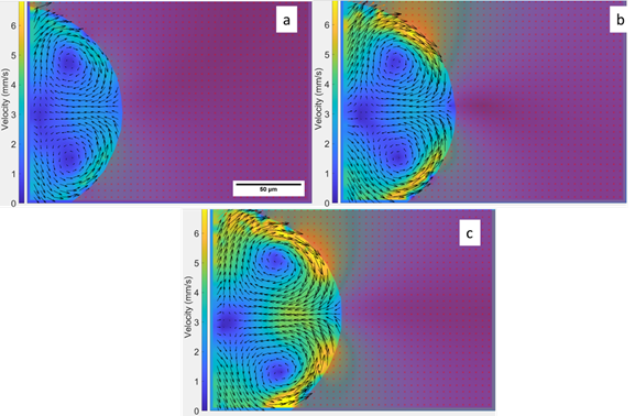 Ioannis Kiratzis (@ikiratzis) on Twitter photo Very happy to see part of my PhD work at the <a href="/Vigolo_LAB/">Vigolo LAB</a> being published. We explored the #hydrodynamics of #emulsification using #microfluidics and #GPV
doi.org/10.1016/j.ces.… Very happy to see part of my PhD work at the <a href="/Vigolo_LAB/">Vigolo LAB</a> being published. We explored the #hydrodynamics of #emulsification using #microfluidics and #GPV
doi.org/10.1016/j.ces.…