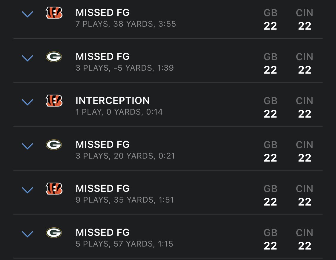 This is why we Sunday