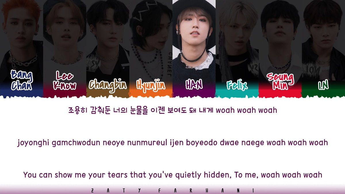 7. SILENT CRY↬ about not holding everything in yourself and going to vent your feelings └ a song sang to YOU↬ Changbin personally thinks Silent Cry is related to Streetlight (Changbin's skz-player) cr. melon, @.acornswiper